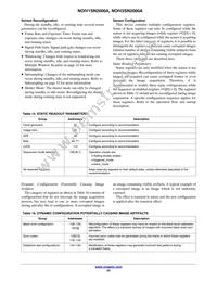 NOIV2SN2000A-QDC Datasheet Page 23