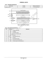 NOM02A4-AG01G Datasheet Page 2