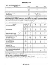 NOM02A4-AG01G Datasheet Page 3