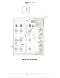 NOM02A4-AG01G Datasheet Page 7