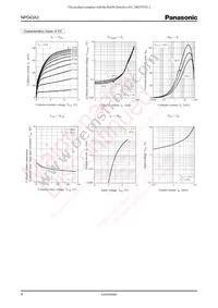 NP043A300A Datasheet Page 4