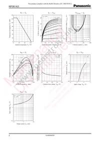 NP061A300A Datasheet Page 2