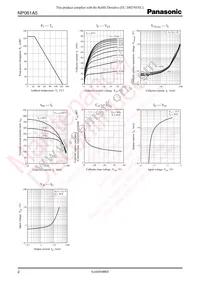 NP061A500A Datasheet Page 2