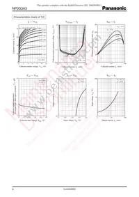 NP0G3A300A Datasheet Page 4