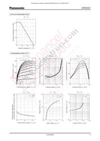 NP0G3D100A Datasheet Page 3