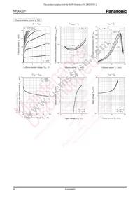 NP0G3D100A Datasheet Page 4