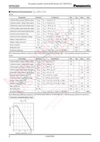 NP0G3D200A Datasheet Page 2