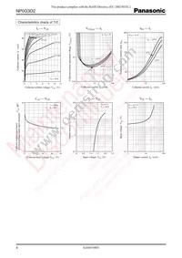 NP0G3D200A Datasheet Page 4