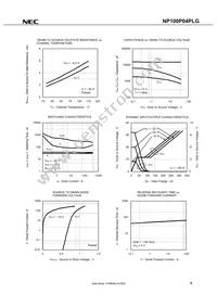 NP100P04PLG-E1-AY Datasheet Page 7