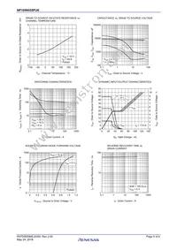 NP109N055PUK-E1-AY Datasheet Page 5