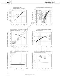 NP110N03PUG-E1-AY Datasheet Page 6