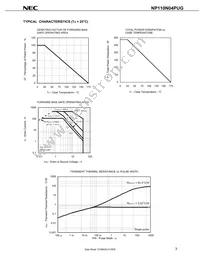 NP110N04PUG-E1-AY Datasheet Page 5