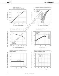 NP110N04PUG-E1-AY Datasheet Page 6