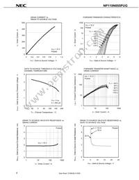 NP110N055PUG-E1-AY Datasheet Page 6