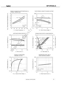 NP15P04SLG-E1-AY Datasheet Page 7