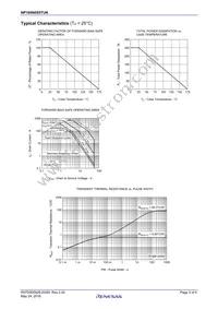 NP160N055TUK-E1-AY Datasheet Page 3