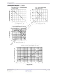 NP180N055TUK-E1-AY Datasheet Page 3