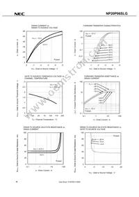 NP20P06SLG-E1-AY Datasheet Page 6