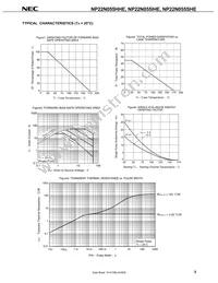 NP22N055SHE-E1-AY Datasheet Page 5