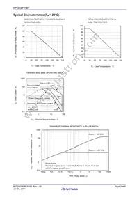 NP33N075YDF-E1-AY Datasheet Page 3