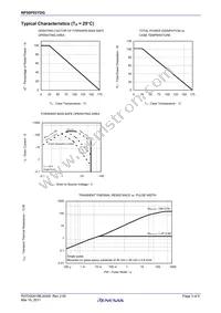 NP50P03YDG-E1-AY Datasheet Page 3