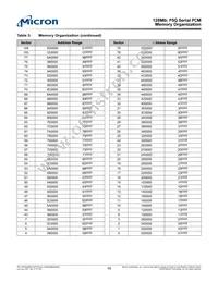 NP5Q128A13ESFC0E Datasheet Page 16