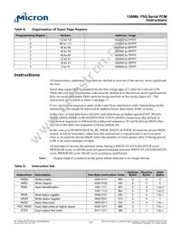 NP5Q128A13ESFC0E Datasheet Page 17