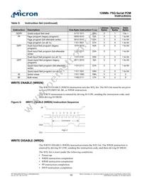 NP5Q128A13ESFC0E Datasheet Page 18