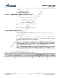 NP5Q128A13ESFC0E Datasheet Page 19