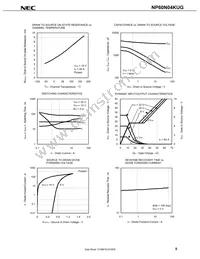 NP60N04KUG-E1-AY Datasheet Page 7