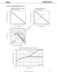 NP60N055KUG-E1-AY Datasheet Page 5