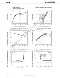 NP60N055KUG-E1-AY Datasheet Page 6