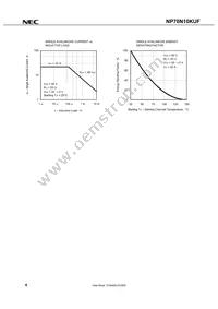 NP70N10KUF-E1-AY Datasheet Page 8