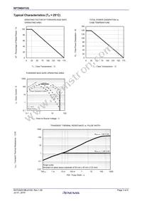 NP75N04YUG-E1-AY Datasheet Page 3