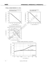 NP80N04PLG-E1B-AY Datasheet Page 6