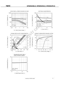 NP80N04PLG-E1B-AY Datasheet Page 9