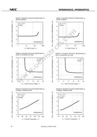 NP80N04PUG-E1B-AY Datasheet Page 8