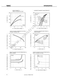 NP82N04PDG-E1-AY Datasheet Page 6