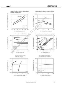 NP83P04PDG-E1-AY Datasheet Page 7