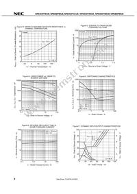 NP84N075KUE-E1-AY Datasheet Page 8