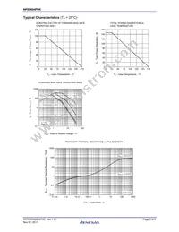 NP89N04PUK-E1-AY Datasheet Page 3