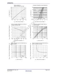 NP89N04PUK-E1-AY Datasheet Page 4