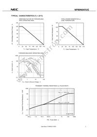 NP90N04VUG-E1-AY Datasheet Page 5