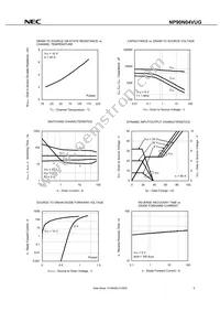 NP90N04VUG-E1-AY Datasheet Page 7