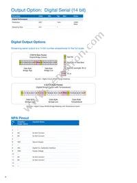 NPA-730N-005D Datasheet Page 4