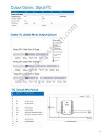 NPA-730N-005D Datasheet Page 5