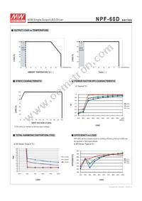 NPF-60D-20 Datasheet Page 5