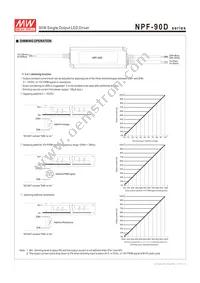 NPF-90D-20 Datasheet Page 4