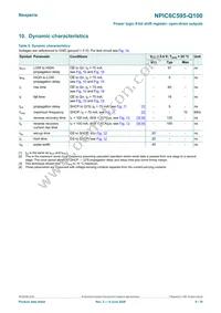 NPIC6C595PW-Q100 Datasheet Page 8