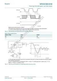 NPIC6C596BQ-Q100 Datasheet Page 9